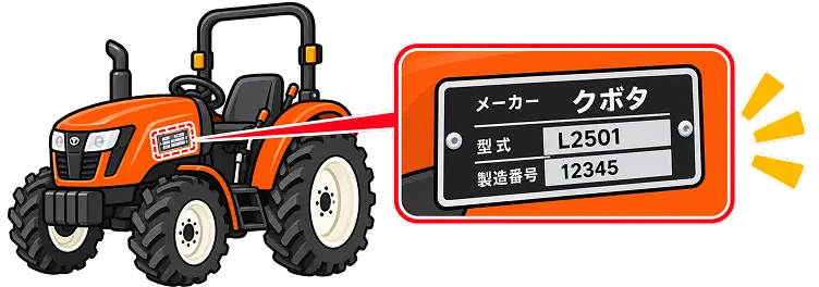 車体の銘板
