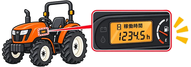 稼働時間メーター