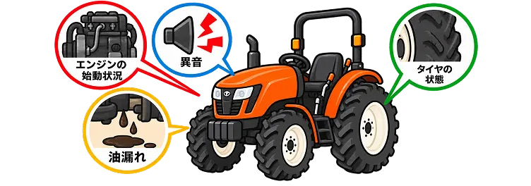 エンジン・異音・油漏れ・タイヤの状態