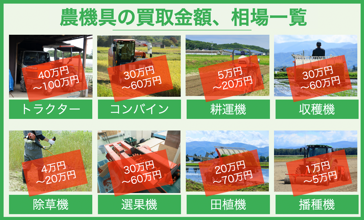 農機具買取 相場金額｜種類別 - 農機具、トラクター、重機等の高価買取 